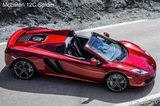 Luxurious Magazine - McLaren 12C Spider